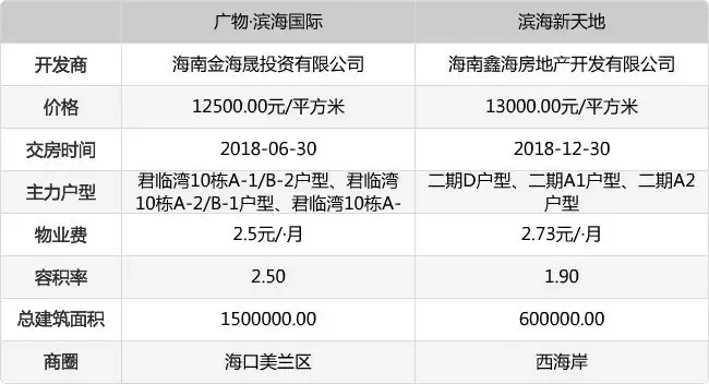 如何在众多酒店预订平台中脱颖而出？以万丽酒店官网为例，探索其独特之处。